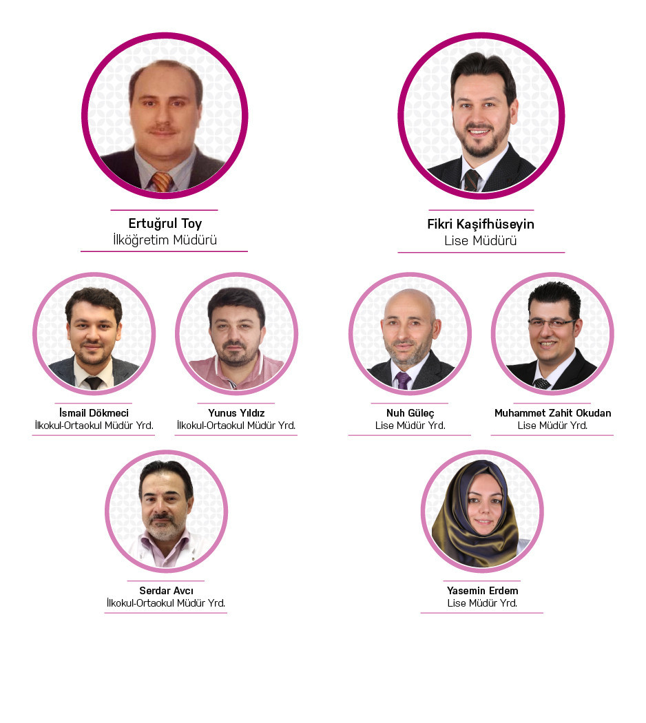 Okul Yönetimleri