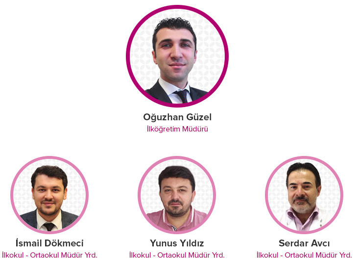 Okul Yönetimleri
